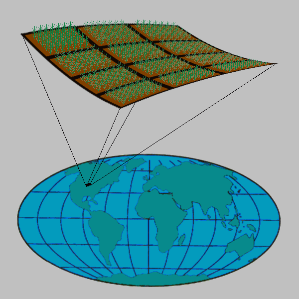 Gylling Data Management, Inc ARM